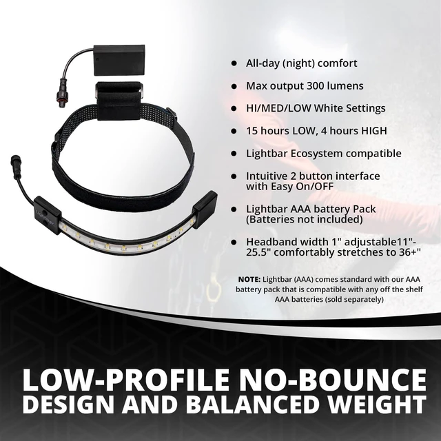 Alt view image 11 of 14 - | LED Headlamp, 300 to 500 Lumens, Spot Light Mode and Red Light Modes Available On Select Models - Perfect for Camping Running Biking Fishing Construction