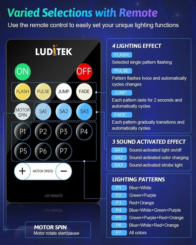 Alt view image 10 of 14 - Luditek 2-Pack Party Karaoke Lights with Remote for Kids Party Supplies Dancing Birthday Decorations, USB Powered 6 Light Colors, Boys Toys Gifts for Christmas Party Decorations Home Room