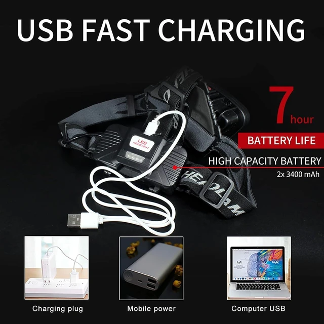 Alt view image 12 of 14 - DARKBEAM Hard hat Headlamp COB LED Floodlight with Red Light USB Rechargeable 2000 Lumen - Car Maintenance and Night Construction - Included Rechargeable Battery Last for 6-10 Hours