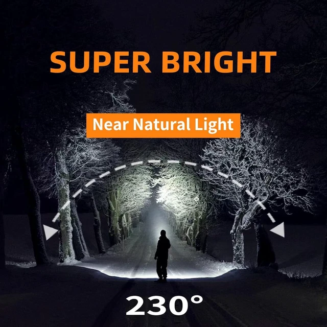 Alt view image 9 of 14 - svsviio Headlamp Rechargeable PRO+,7500mAh 1500 Lumen Super Bright 230°Beam LED Head Lamp,Head Lights for Forehead,3 Modes,IPX6 Headlamps for Adults Camping/Mechanic/Hard Hat