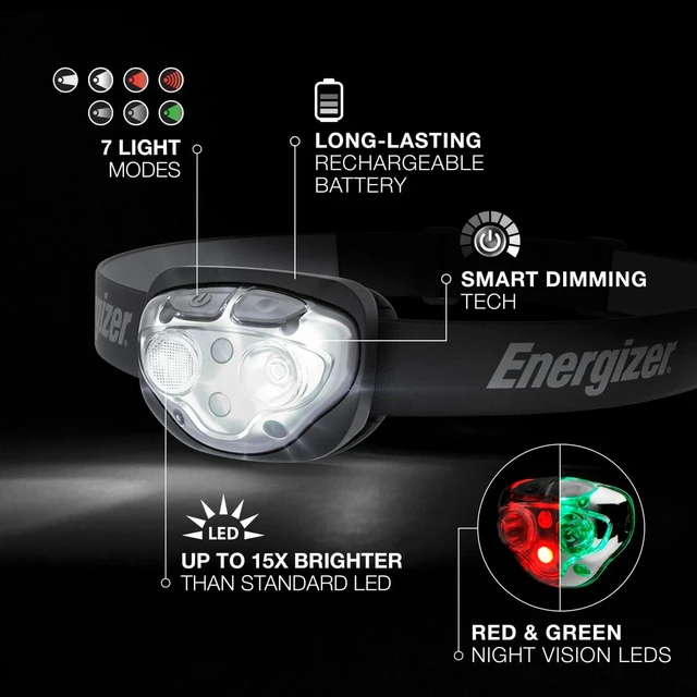 Alt view image 9 of 14 - Energizer PRO-400 Headlamp Rechargeable, IPX4 Water Resistant Rechargeable Headlamp, Ultra Bright Multiple Light Modes Head Lamp, Camping, Running, Outdoors, Emergency Light, USB Included