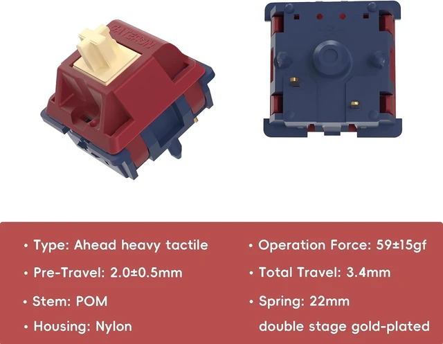 Alt view image 9 of 14 - Gateron Quinn Switches, Tactile 5 Pins 59gf RGB Pre Lubed for MX Mechanical Keyboard (90PCS)