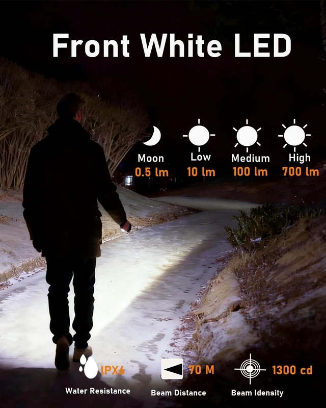 Alt view image 10 of 14 - RovyVon Angel Eyes E8 Keychain Flashlight 6500K, 700 Lumens, AAA Battery Compatible, USB C Rechargeable EDC Flashlight (365nm Blacklight/Red/White)