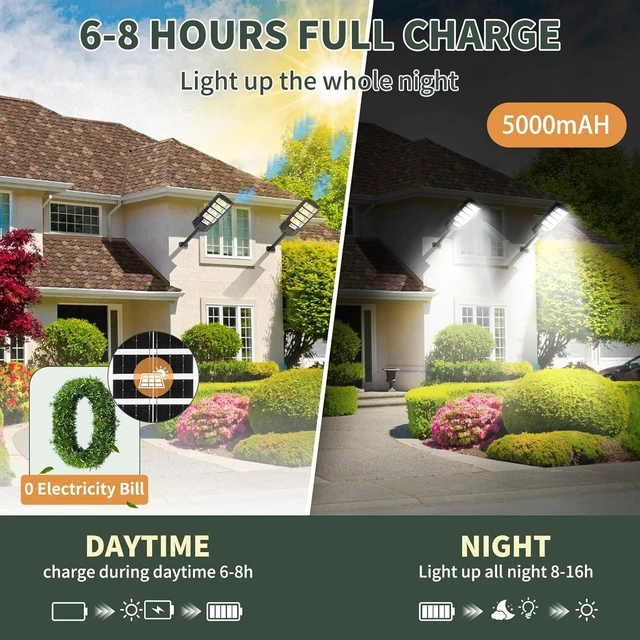 Alt view image 9 of 14 - Solar Flood Lights Outdoor LED: 2 Pack Solar Street Lights Outdoor Waterproof Dusk to Dawn 12000 Lumen Solar Powered Wall Mount Lamp Motion Sensor Security Remote Control for Yard Parking Driveway
