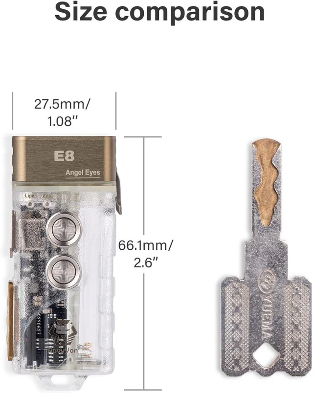 Alt view image 14 of 14 - RovyVon Angel Eyes E8 Keychain Flashlight 6500K, 700 Lumens, AAA Battery Compatible, USB C Rechargeable EDC Flashlight (365nm Blacklight/Red/White)