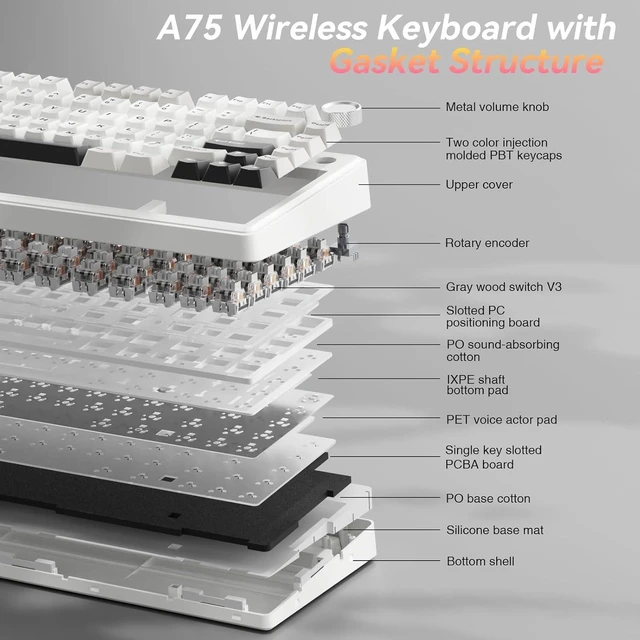 Alt view image 13 of 14 - SOLAKAKA A75 75% Wireless Mechanical Keyboard, Hot Swappable Gaming Keyboard with Multifunction Knob & RGB, Gasket Mounted Creamy Keyboard, PBT Keycaps, Compact Layout for Win/Mac/PC