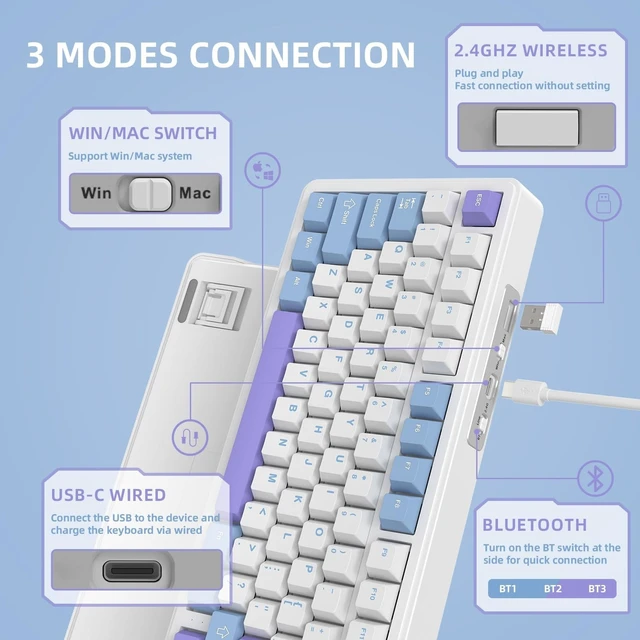 Alt view image 10 of 14 - X85 Wireless Mechanical Keyboard, TKL 82 Keys Bluetooth 5.0/2.4GHz/USB-C Hot Swappable Custon Keyboard, Knob Control, Gasket Structure, RGB Backlit Gaming Keyboard for PC/Mac/PS4/Xbox (Purple)