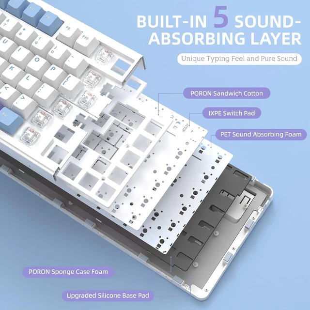 Alt view image 13 of 14 - X85 Wireless Mechanical Keyboard, TKL 82 Keys Bluetooth 5.0/2.4GHz/USB-C Hot Swappable Custon Keyboard, Knob Control, Gasket Structure, RGB Backlit Gaming Keyboard for PC/Mac/PS4/Xbox (Purple)