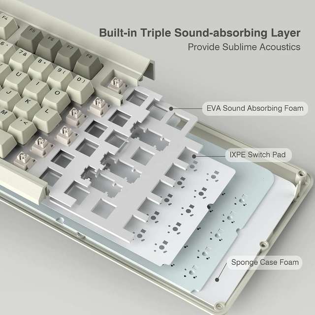 Alt view image 11 of 14 - Womier Retro 75% Gaming Keyboard with OLED Display&Knob, M87 Pro Bluetooth 5.1/2.4GHz /USB-C Wireless Mechanical Keyboard with Hot-Swappable Custom Switch, Compact Gamer RGB Keyboard-Grey