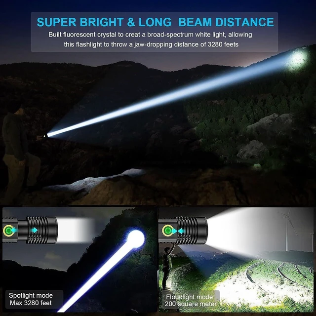 Alt view image 9 of 14 - Karrong Flashlights High Lumens Rechargeable(Battery Included), Super Bright Powerful Small Magnetic Flashlight, 6 Mode, Zoomable, Waterproof, Handheld Flashlight for Camping Hiking