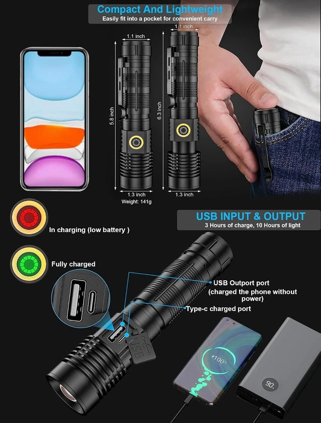 Alt view image 10 of 14 - Karrong Flashlights High Lumens Rechargeable(Battery Included), Super Bright Powerful Small Magnetic Flashlight, 6 Mode, Zoomable, Waterproof, Handheld Flashlight for Camping Hiking