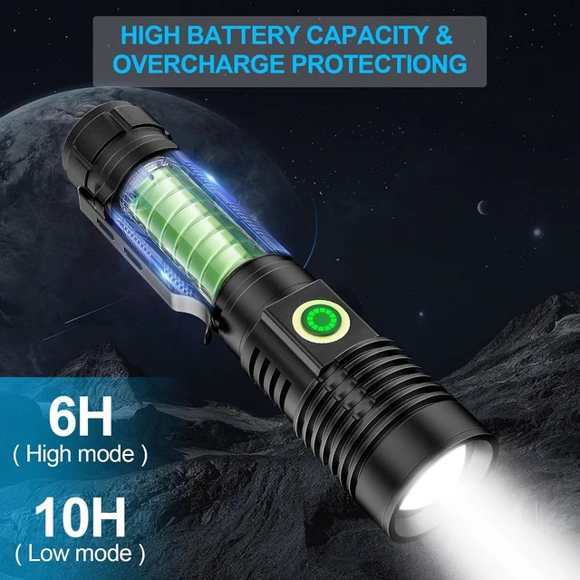 Alt view image 13 of 14 - Karrong Flashlights High Lumens Rechargeable(Battery Included), Super Bright Powerful Small Magnetic Flashlight, 6 Mode, Zoomable, Waterproof, Handheld Flashlight for Camping Hiking