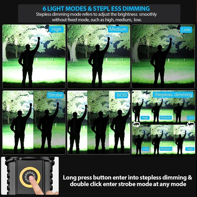 Alt view image 12 of 14 - Karrong Flashlights High Lumens Rechargeable(Battery Included), Super Bright Powerful Small Magnetic Flashlight, 6 Mode, Zoomable, Waterproof, Handheld Flashlight for Camping Hiking