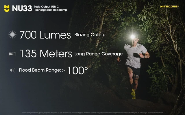 Alt view image 11 of 14 - Nitecore NU33 700 Lumen Camping Headlamp, USB-C Rechargeable, Lightweight with White, Red, and Reading LEDs Sticker