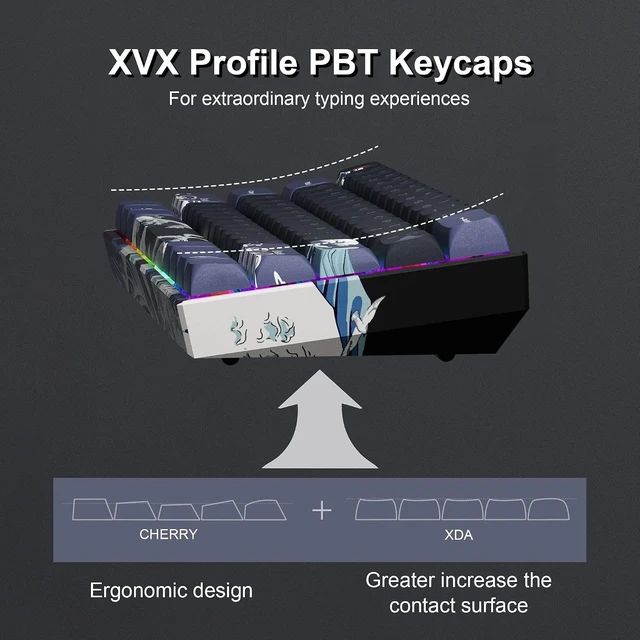 Alt view image 12 of 14 - XVX 60% Gaming Keyboard, RGB 3-Modes Wireless Mechanical Keyboard, Mini 60 Percent Gamer Keyboard with Hot-Swappable Pre-lubed Linear Switch for Windows & Mac (Great Wave Off Kanagawa), M61 Pro