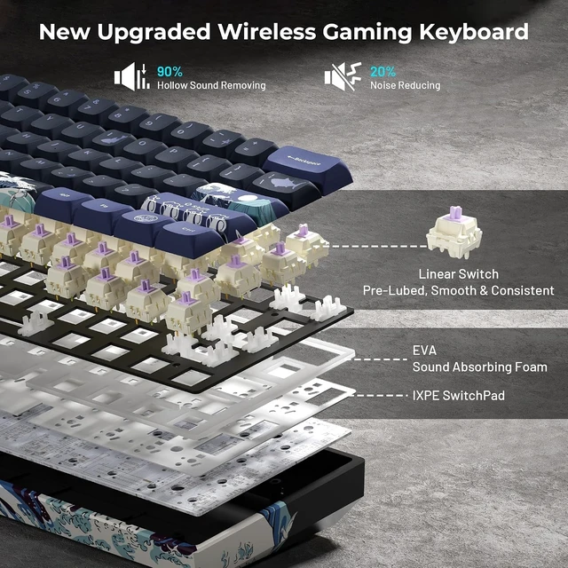 Alt view image 11 of 14 - XVX 60% Gaming Keyboard, RGB 3-Modes Wireless Mechanical Keyboard, Mini 60 Percent Gamer Keyboard with Hot-Swappable Pre-lubed Linear Switch for Windows & Mac (Great Wave Off Kanagawa), M61 Pro