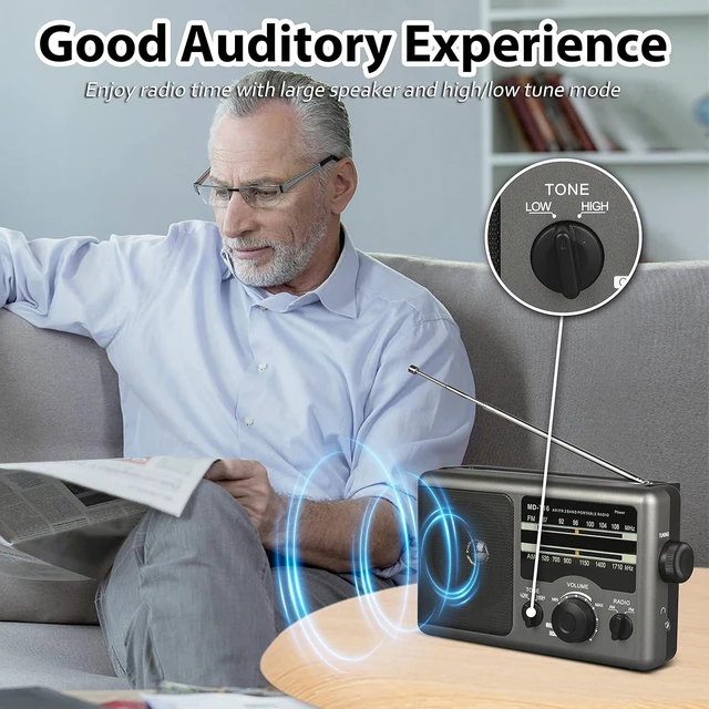 Alt view image 9 of 12 - Greadio AM FM Portable Radio Transistor Radio with 3.5mm Earphone Jack, Hight/Low Tone Mode, Big Speaker, AC Power or Battery Operated by 4 D Cell Batteries for Home and Outdoor