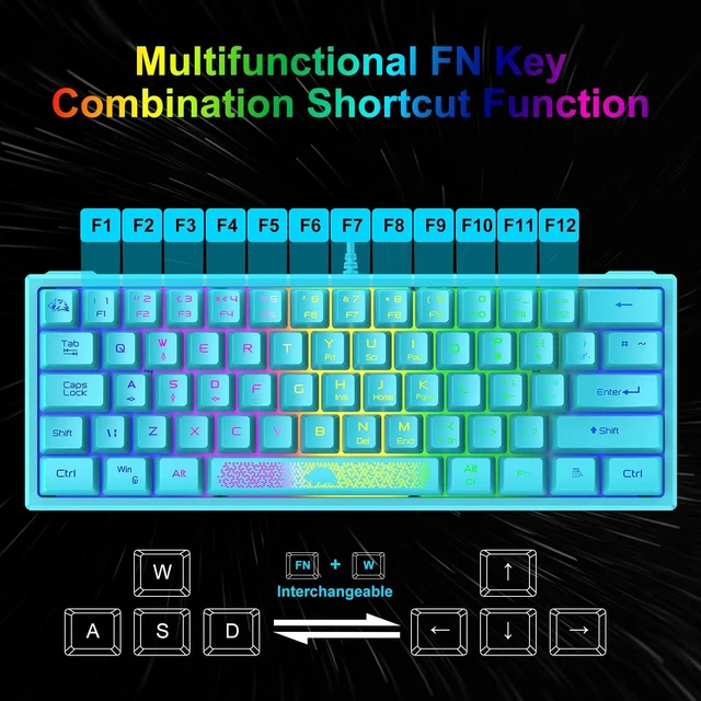 Alt view image 14 of 14 - 60% Gaming Keyboard and Mouse Combo Samll Mini RGB Backlight Mechanical Feeling and Honeycomb Optical Mouse, Mouse pad for Gamers and Typists