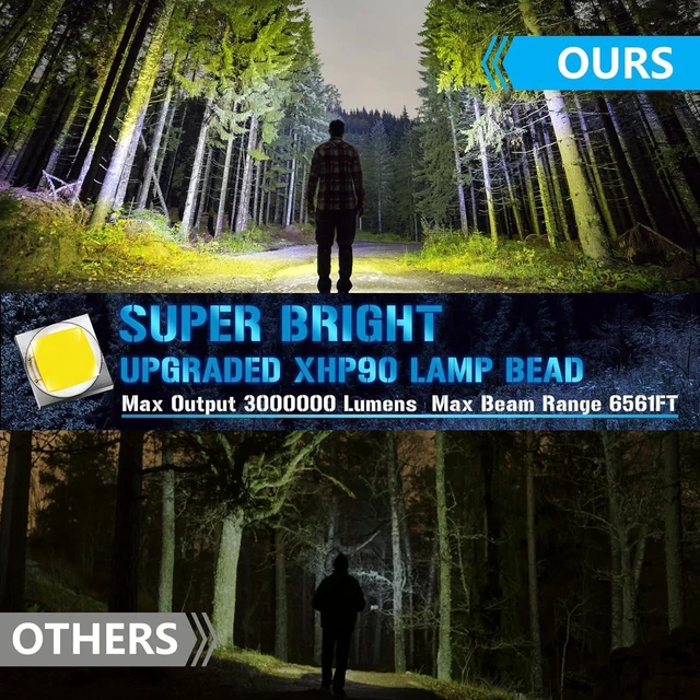 Alt view image 9 of 14 - Spotlight 3000000 Lumens, 9 Modes Rechargeable Led Spotlight Flashlight with 350° Rotate Head, Super Bright Spot Lights Outdoor Handheld, IPX6 Waterproof Solar Flashlight As Seen on TV, XX-Large