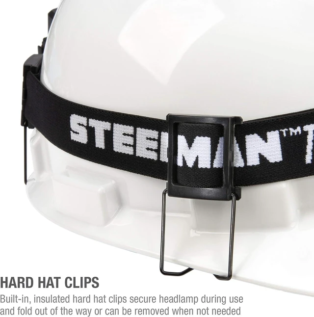 Alt view image 12 of 14 - Steelman Slim Profile Rechargeable LED Motion-Activated Headlamp, 250-Lumen, 3 Brightness Settings, 20-Meter Range, Water-Resistant