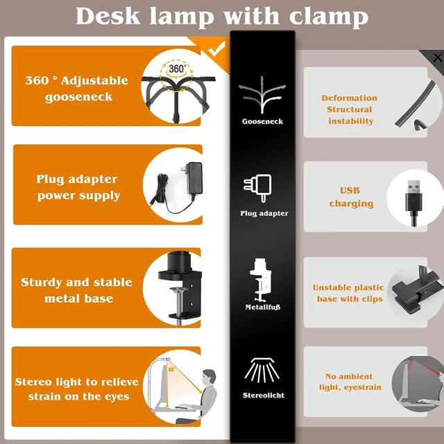 Alt view image 12 of 14 - AKRRYR Led Desk Lamp for Home Office,24W Bright Eye-Caring Desk Light with Clamp,5 brightness and 5 temperatures Dimmable Workbench Task Light, Adjustable Gooseneck Table Lamp for Monitor Study(black)