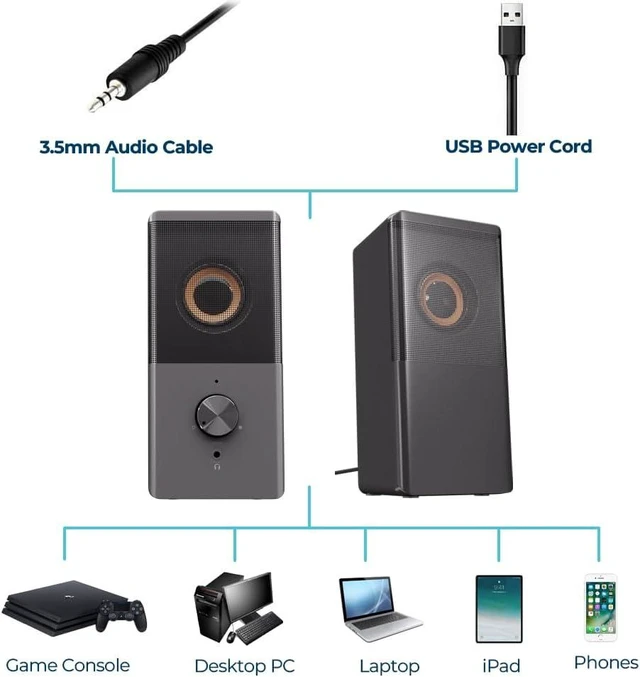 Alt view image 14 of 14 - ROSON Computer Speaker, Compact Size Speaker with Headphone Jack, Volume Control, Stereo 2.0 USB Powered 3.5mm Aux Multimedia Speakers for Laptop/Desktop/Tablets/Phone