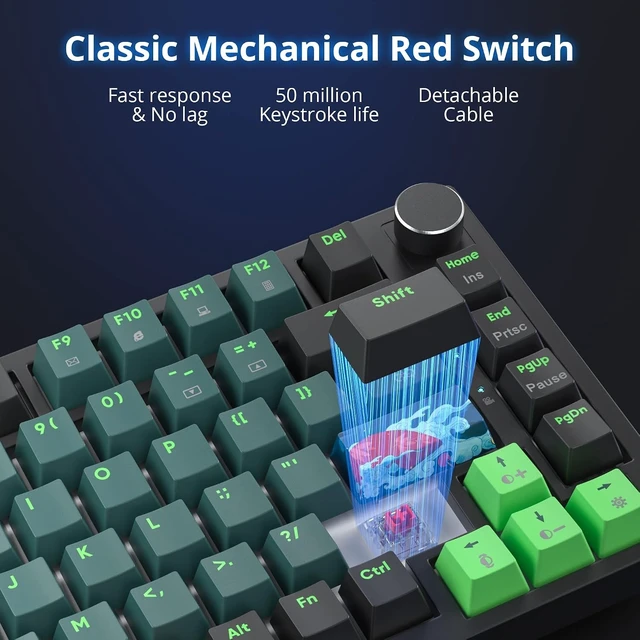 Alt view image 12 of 14 - Fogruaden Wired 75% Percent Mechanical Keyboard Hot Swappable, Red Switch, RGB Backlit, 82 Keys TKL Mechanical Keyboard, NKRO Compact Gaming Keyboard, Volume Control Knob (Soundwave)