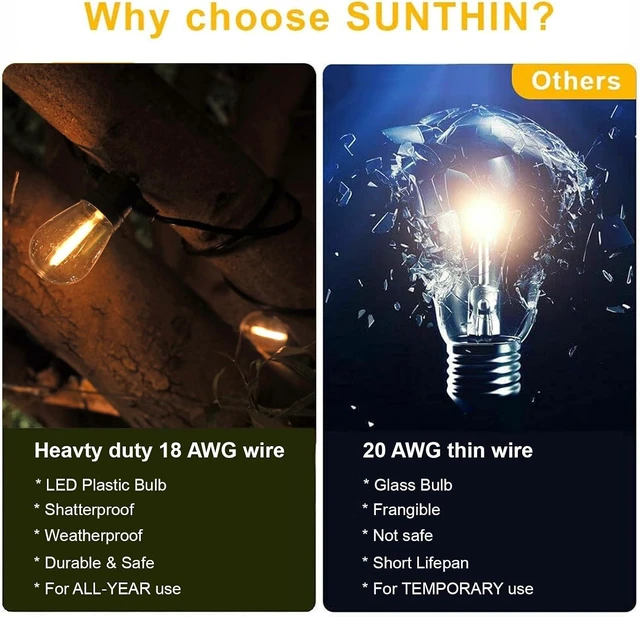Alt view image 13 of 14 - SUNTHIN Outdoor String Lights, 48FT Patio Lights with 16 LED Shatterproof Bulbs for Outside, Backyard, Deck, Porch, Garden, Bistro, Cafe, Party