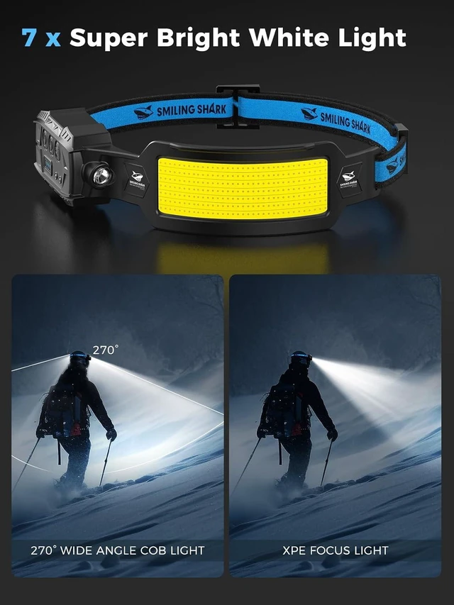 Alt view image 9 of 14 - Smiling Shark Headlamp, 2 Pack Head Lamps Led Rechargeable 6 Modes 7*White Lights 270° Lighting Red Tail Light for Camping Fishing Repairation, LED-Headlamp-Rechargeable-Light