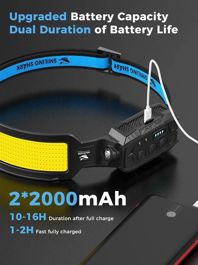 Alt view image 12 of 14 - Smiling Shark Headlamp, 2 Pack Head Lamps Led Rechargeable 6 Modes 7*White Lights 270° Lighting Red Tail Light for Camping Fishing Repairation, LED-Headlamp-Rechargeable-Light