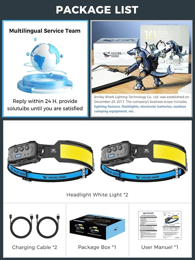 Alt view image 14 of 14 - Smiling Shark Headlamp, 2 Pack Head Lamps Led Rechargeable 6 Modes 7*White Lights 270° Lighting Red Tail Light for Camping Fishing Repairation, LED-Headlamp-Rechargeable-Light