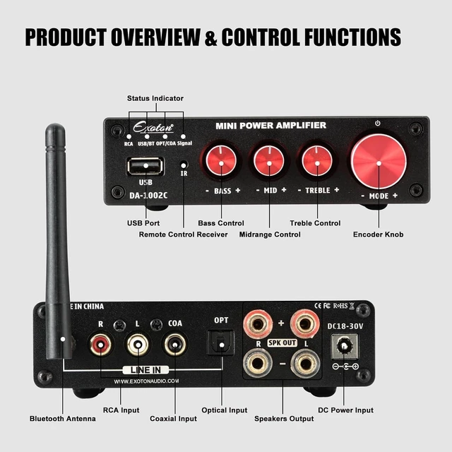 Alt view image 8 of 12 - EXOTON Bluetooth 5.0 Stereo Audio 2 Channel Power Amplifier Receiver, Mini Hi-Fi Class D Integrated Amp 2.0 CH for Passive Speakers, 100W x 2 with Bass and Treble Control (DA1002C)
