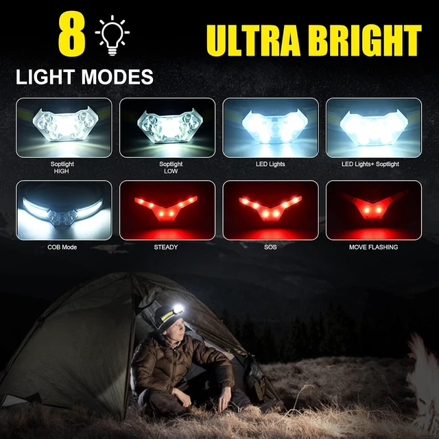 Alt view image 10 of 14 - EXIN DECHEN LED Headlamp Rechargeable, 1200 Lumen Super Bright Headlamp Flashlight, 270° Wide Beam LED Headlamps with Red Taillight, 8 Mode Lightweight Waterproof Head Lamp
