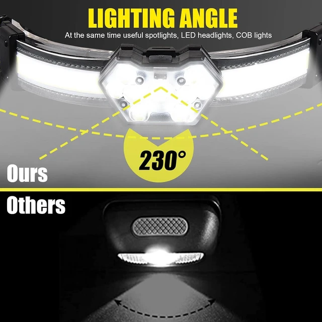 Alt view image 13 of 14 - EXIN DECHEN LED Headlamp Rechargeable, 1200 Lumen Super Bright Headlamp Flashlight, 270° Wide Beam LED Headlamps with Red Taillight, 8 Mode Lightweight Waterproof Head Lamp