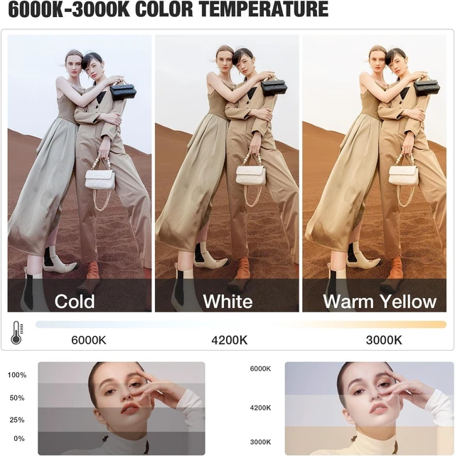 Alt view image 9 of 14 - BEIYANG Softbox Lighting Kit, 2x20''x28'' Photography Soft Box with 2 pcs 6000K E27 LED Socket LED Bulbs, Studio Lights for Photography/Video Recording/Live Streaming