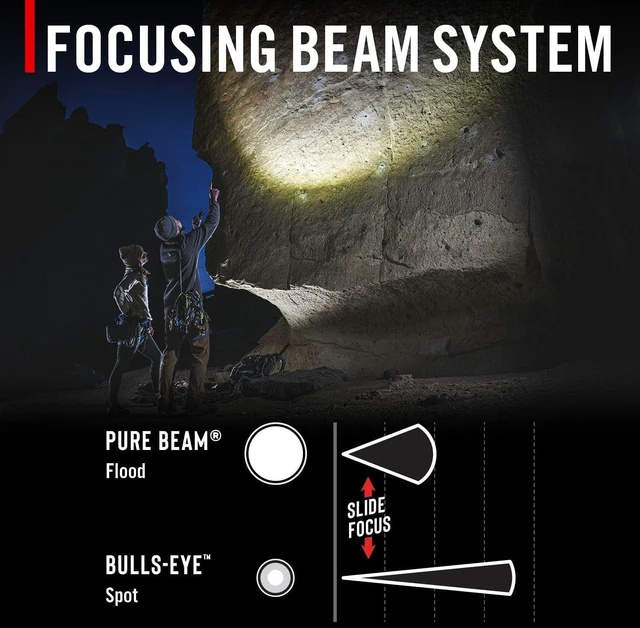 Alt view image 7 of 12 - Coast XP11R 2600 Lumen USB-C Rechargeable LED Flashlight with Slide Focusand Pure Beam Focusing Optic, 4 Light Modes, Black