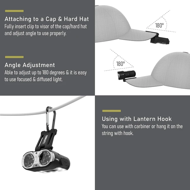 Alt view image 11 of 14 - Claymore Capon 120H (Black) - LED Rechargeable Clip-On Cap Headlamp, Lightweight Hat Light for Camping, Running, Hiking, Emergency & Industrial Use, Waterproof, USB-C, Up to 45 Hours of Battery Life.