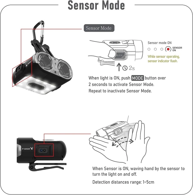 Alt view image 12 of 14 - Claymore Capon 120H (Black) - LED Rechargeable Clip-On Cap Headlamp, Lightweight Hat Light for Camping, Running, Hiking, Emergency & Industrial Use, Waterproof, USB-C, Up to 45 Hours of Battery Life.