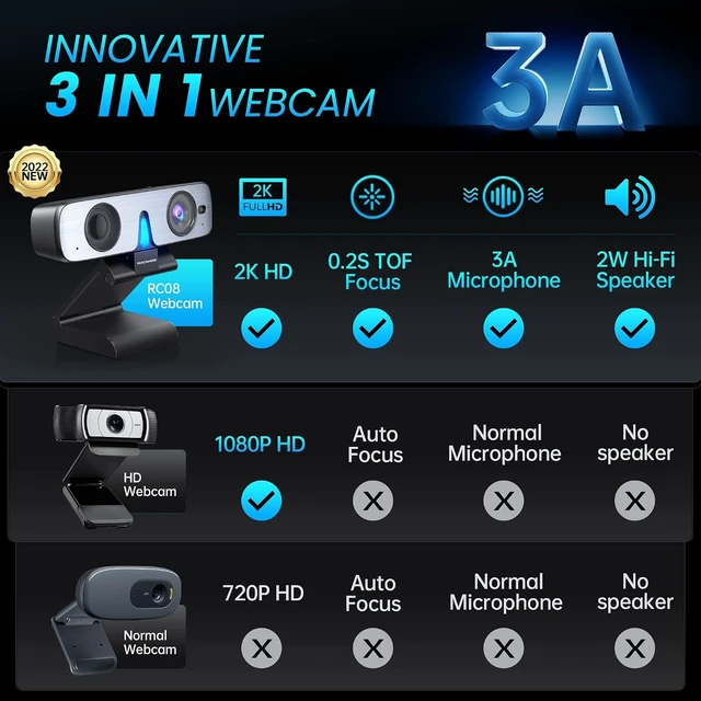 Alt view image 9 of 14 - RC08 2K Webcam with Speaker, Webcam for PC, HD Web Cam with Noise Reduction Mic/Harman Speaker/4X Eptz/Privacy Cover/0.2S Auto-Focus/Low Illumination, Computer Camera for Zoom/Teams/Meeting