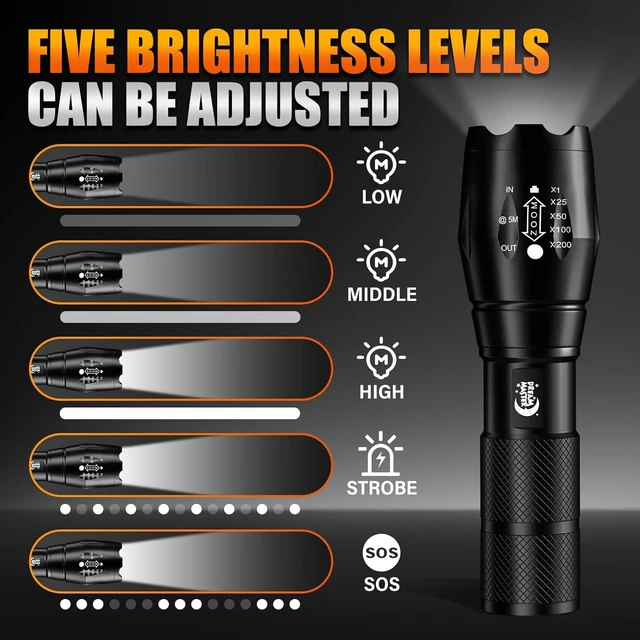 Alt view image 11 of 14 - Dream Master 2 Pack LED Flashlights High Lumens with 6 AAA Batteries, 5 Modes Mini Waterproof Tactical Bright Flashlight for Camping, Hiking,Dad Gifts for Husband, Dad, Birthday Gifts for Men, Women