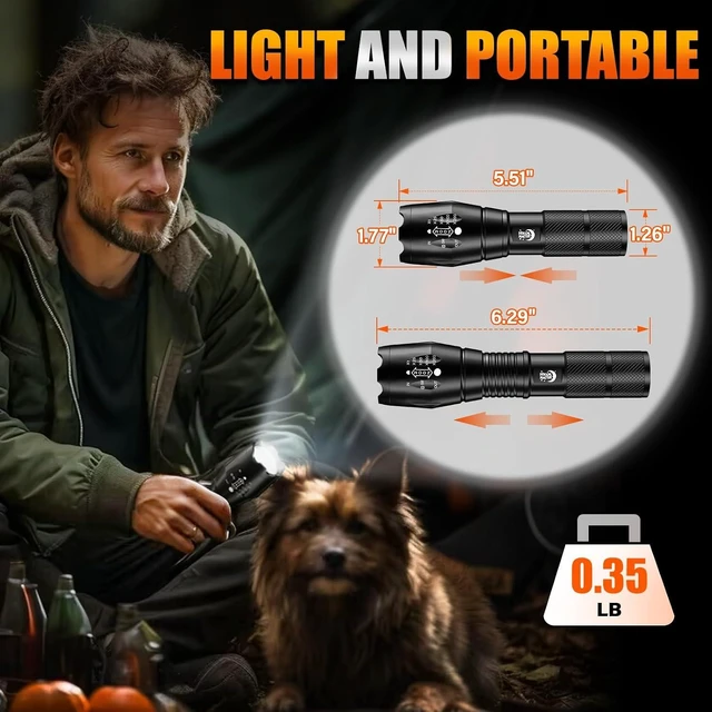 Alt view image 14 of 14 - Dream Master 2 Pack LED Flashlights High Lumens with 6 AAA Batteries, 5 Modes Mini Waterproof Tactical Bright Flashlight for Camping, Hiking,Dad Gifts for Husband, Dad, Birthday Gifts for Men, Women