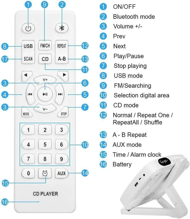 Alt view image 12 of 14 - CD Player, Bluetooth HiFi Speaker, USB Flash Player, AUX line-in Audio Boombox, FM Radio, Portable, Wall Mountable and Desk Stand, with Remote Control