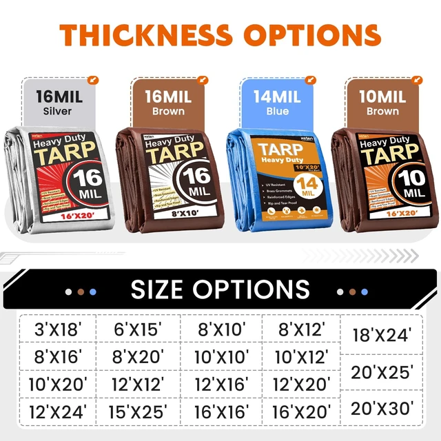 Alt view image 14 of 14 - Tarps Heavy Duty Waterproof 16x20 Feet, Extra Thick 10 Mil (Brown) Tear & Fade Resistant, UV Blocking, Outdoor Tarp with Reinforced Grommets for Roof, Camping, Patio, Pool, Boat