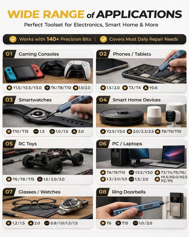 Alt view image 13 of 14 - 160 in 1 Mini Electric Screwdriver Set: Cordless Precision Power Tool Kit 140 S2 Magnetic Bits, 5 Torque Settings, 4 LED Lights, Storage Case, PC Electronics Repair, Men's Tech Gift