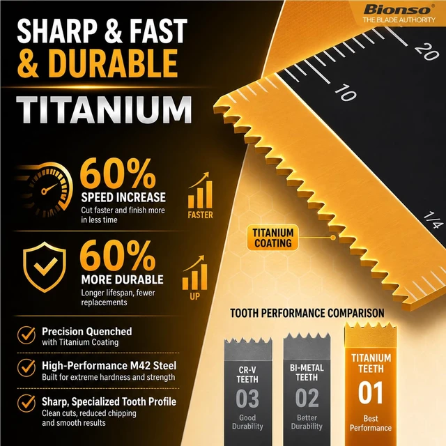 Alt view image 11 of 14 - 40 PCS Oscillating Saw Blades, Premium Multitool Kit for Wood Metal Plastics, Tool Blades Fit Dewalt Worx Rockwell Wen Milwaukee Makita Ryobi Bosch Fein Porter Genesis Black
