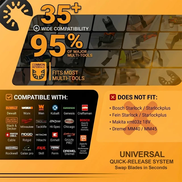 Alt view image 12 of 14 - 40 PCS Oscillating Saw Blades, Premium Multitool Kit for Wood Metal Plastics, Tool Blades Fit Dewalt Worx Rockwell Wen Milwaukee Makita Ryobi Bosch Fein Porter Genesis Black