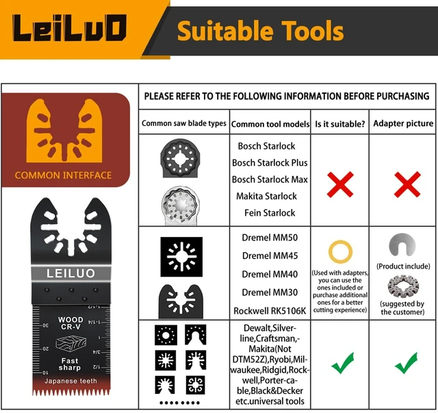 Alt view image 9 of 14 - 50Pcs Oscillating Saw Blades Wood, Japanese Teeth Multitool Blades 50-Pack CRV Bulk + Storage Bag, Fast Wood Cutting, Multi Tool Accessories, Fits DeWalt, Makita, Milwaukee, Ryobi & More