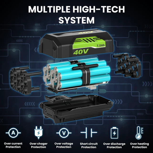 Alt view image 10 of 12 - 40v 7500mAh OP4026A Replacement for Ryobi 40V Battery 7.5Ah Lithium Compatible with Ryobi 40 Volt Battery OP4026A OP4040 OP40201 OP4050A OP4015 OP40261 OP4030 OP40401 OP4060 Power Tools