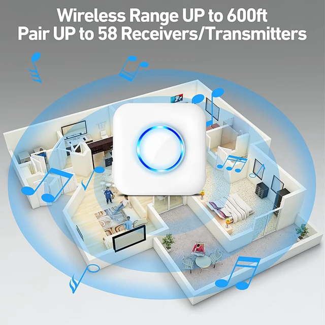 Alt view image 10 of 10 - Door Chime, Wireless Door Entry Alarm for Home, Store, School 600FT Range Door Open Sensor with 58 Chimes, 5 Volume Levels. 2 Sensors + 2 Receivers for Multi-door, Kids & Dementia Safety
