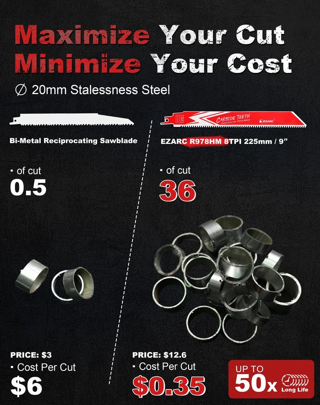 Alt view image 9 of 12 - Carbide Reciprocating Saw Blades, 9-Inch 8TPI, Thick Metal, 3-Pack Carbide Teeth, Up to 50x Longer Life Than Bi-Metal, Cuts Cast Iron, Alloy Steel, Stainless Steel, Rebar, Car Beams